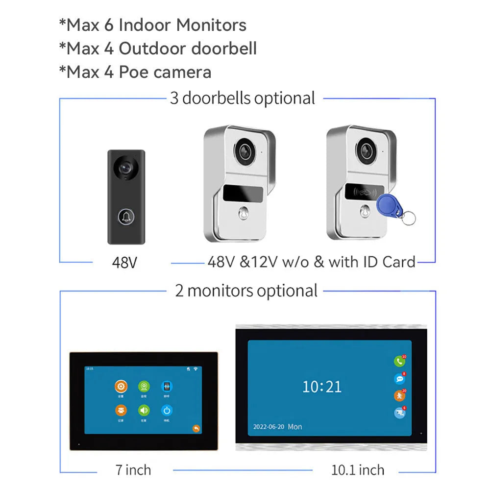 10-inch video intercom doorbell system with outdoor unit and 1080P HD camera for home security monitoring