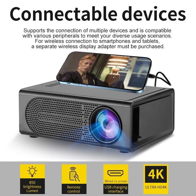 Black portable mini projector with wired mobile phone connection and international power plugs