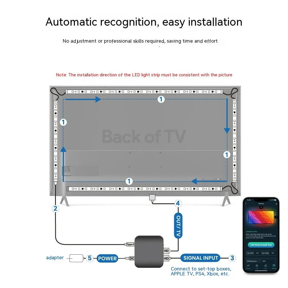 Smart Wi-Fi LED light strip coiled on a table, showing adhesive backing, with a smartphone displaying a control app nearby.