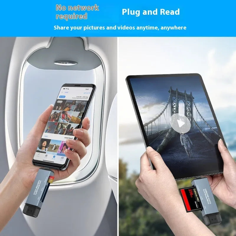 CF SD TF three-in-one USB card reader with aluminium alloy housing