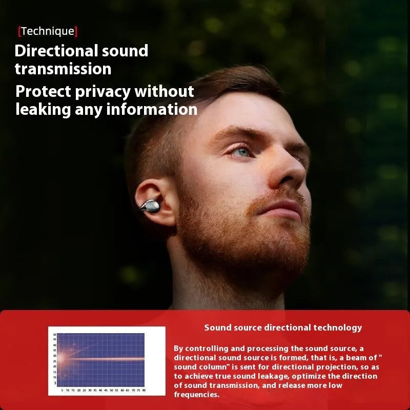 S29 wireless Bluetooth headset binaural non in-ear sports style digital display black