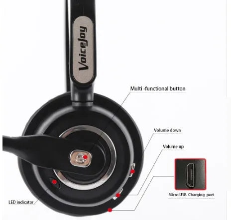 Bluetooth headset with microphone and over-ear design for truck drivers and office phone use.