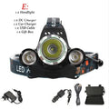 Aluminium alloy rechargeable headlight with adjustable headband and rotating LED light unit.