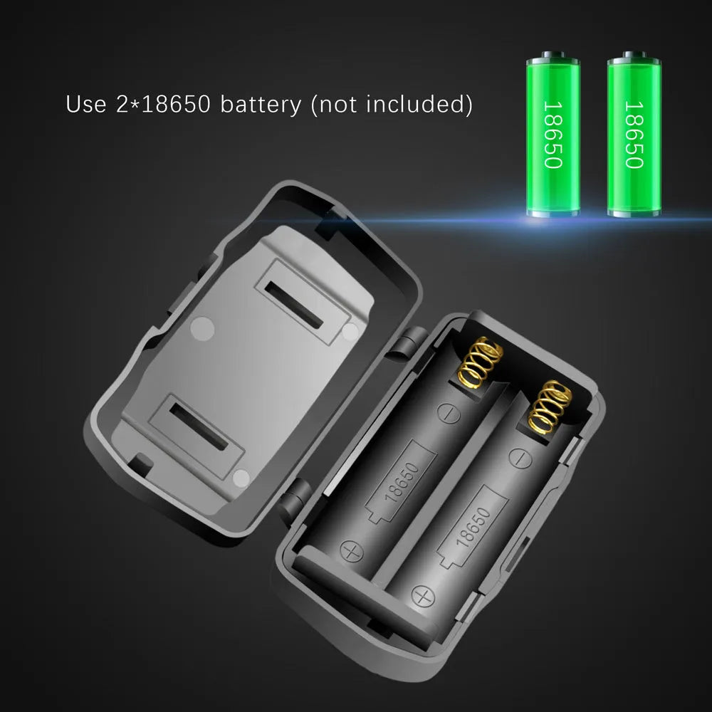 T6 LED zoom headlamp showing white, red, and green light modes with 18650 batteries and USB charger.