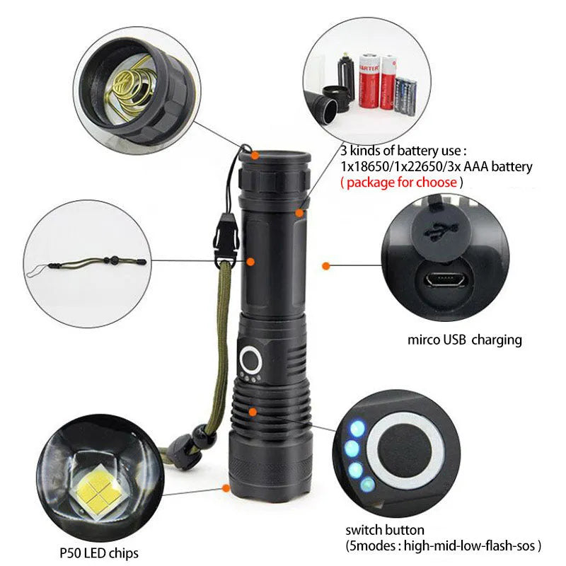 USB charging Zoom P50 flashlight with XHP50 bulb, telescopic zoom, aluminium shell, waterproof, drop-resistant, five light modes