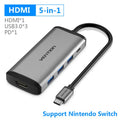 Deep grey USB-C to HDMI, USB 3.0, Ethernet, and card reader hub adapter on a desk.