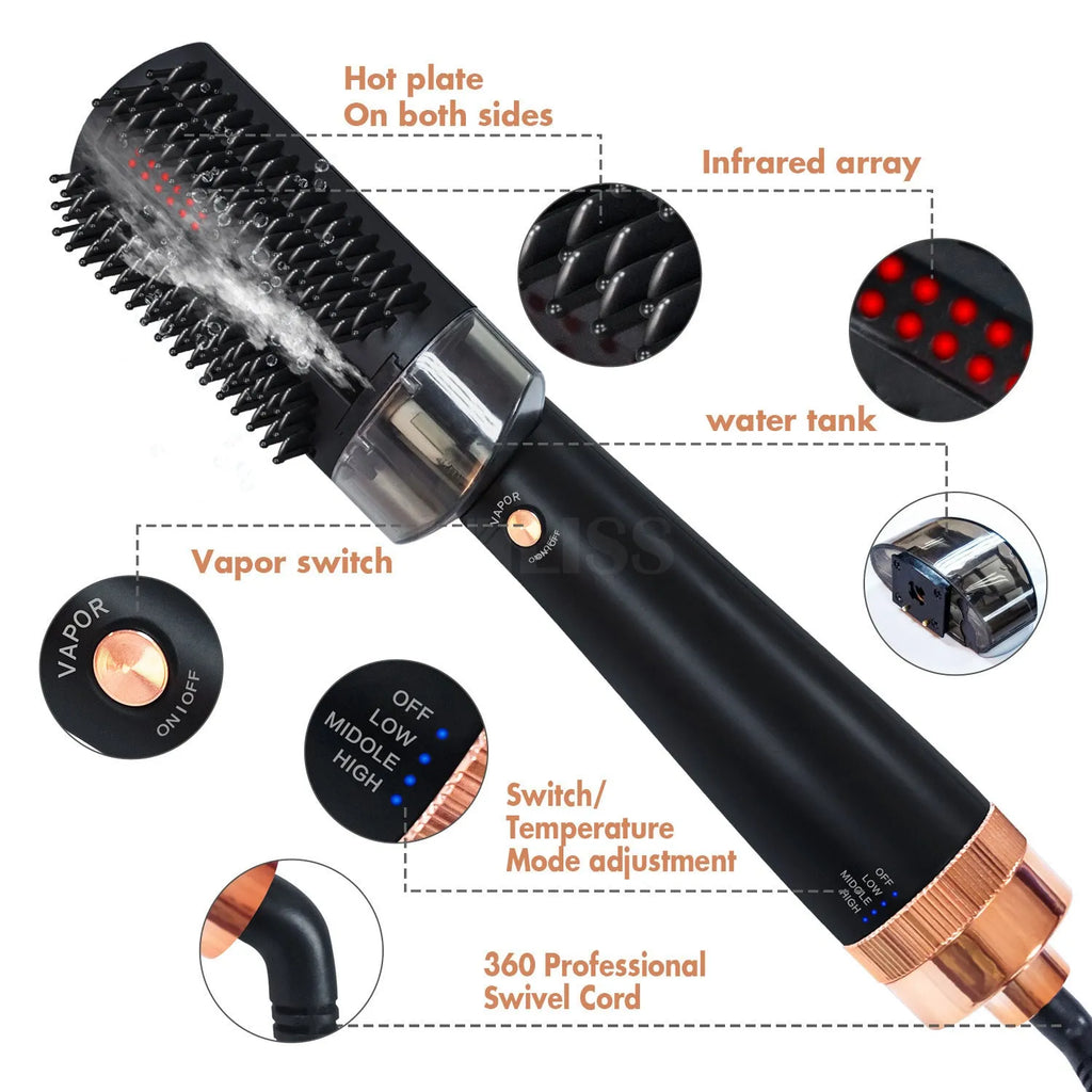 Black and pink hot air styling comb with anion spray function and tourmaline ceramic heating