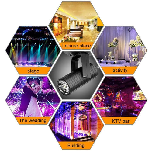 1W LED stage spotlight pinspot in black plastic housing with white light beam