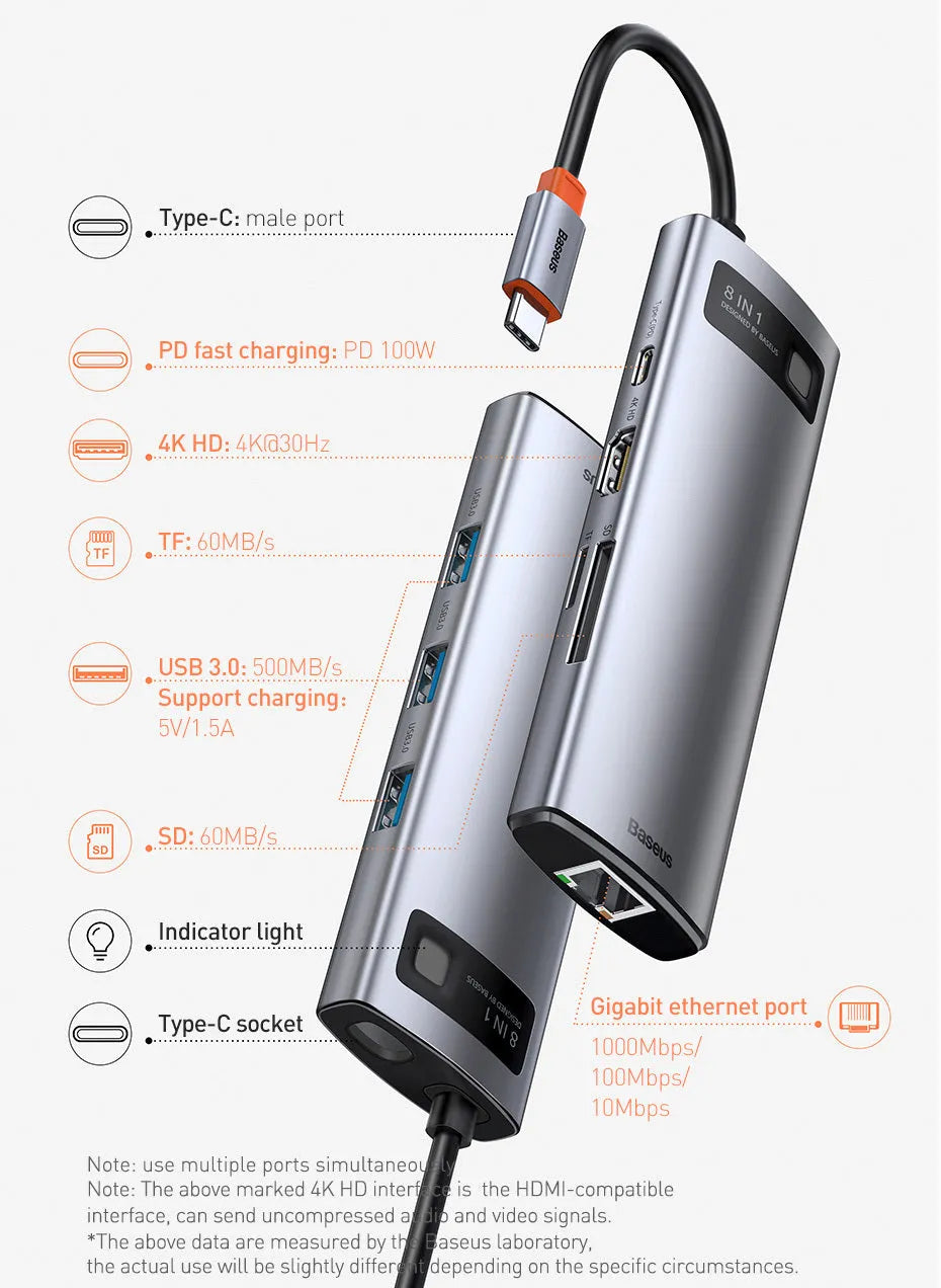 Baseus Metal Shimmer Series 5-in-1 USB-C hub in Space Gray with HDMI and USB ports on a desk