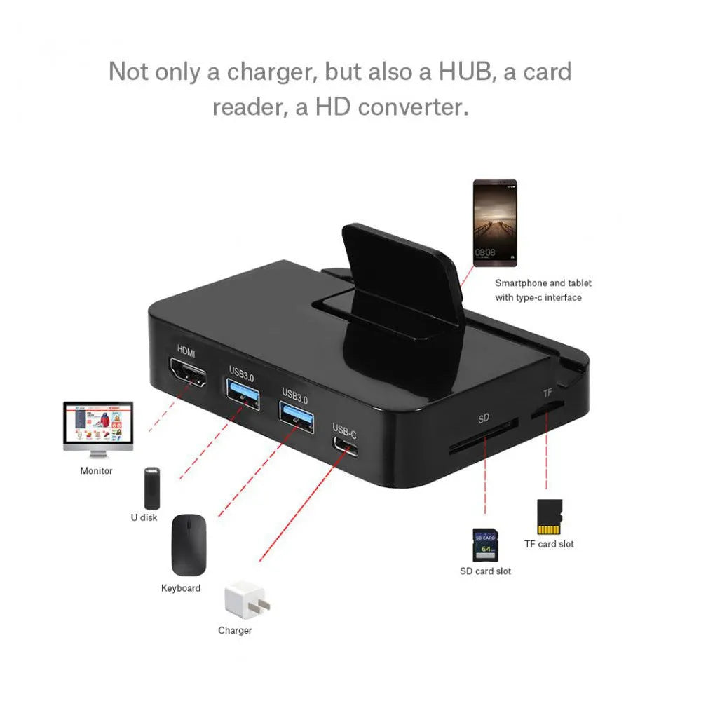 Black mobile phone to HD converter with USB-C and HDMI ports for 4K video output