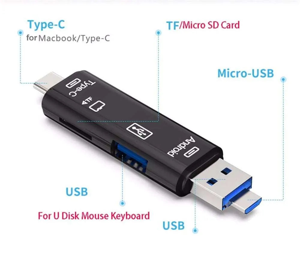 Black USB-C to Micro USB OTG hub adapter with TF card reader slot