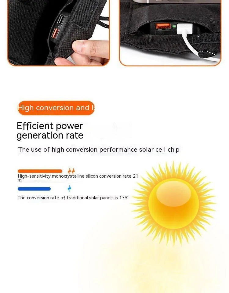 Solar charging board panel portable outdoor power bank single crystal plate black camouflage