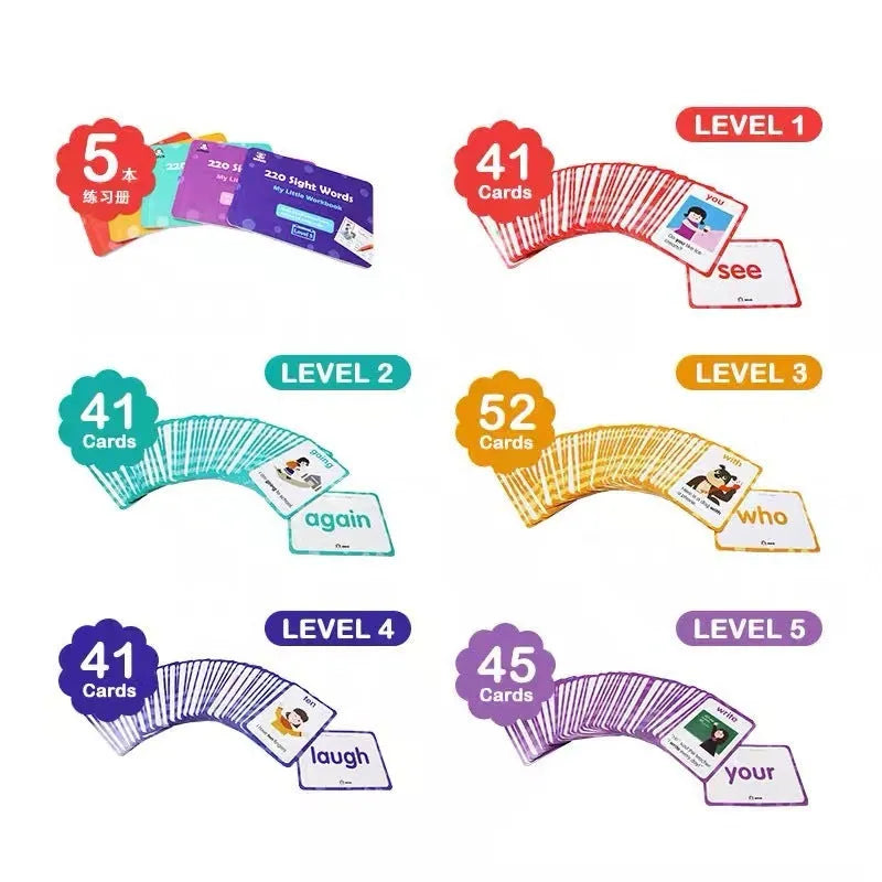 Early learning flashcard set showing 220 high frequency word cards and five phonics workbooks for age 3+.