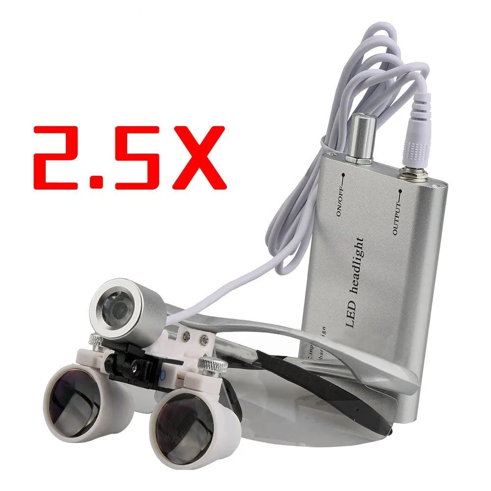 Black head-mounted LED magnifying glass for dental work with adjustable headband and dual magnification lenses.
