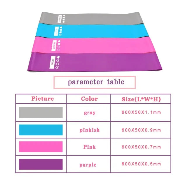 Set of four resistance bands in purple, pink, blue, and grey with non-slip inner surface and cloth bag
