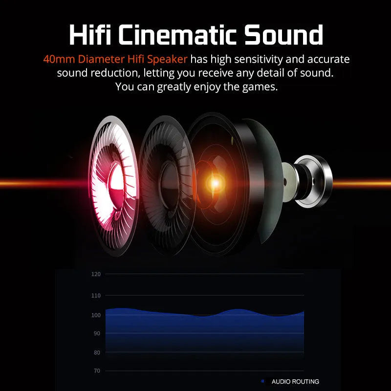 Black USB gaming headset with LED lights showing 7.1 surround sound and padded ear cushions