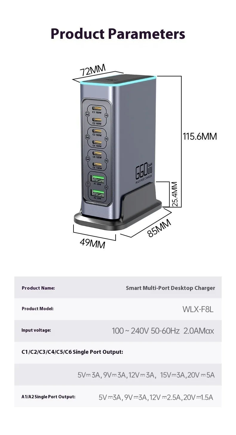 660W gallium nitride desktop charger with multiple ports and international plug options