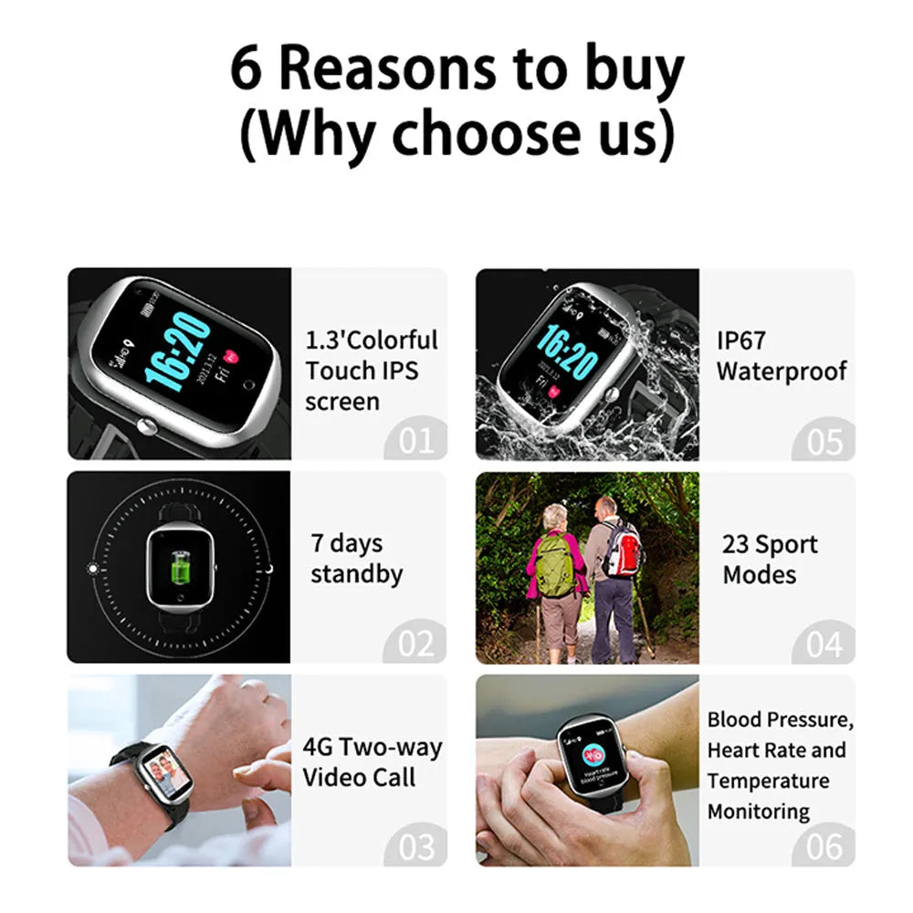 Square-faced black smartwatch for elderly with GPS, SOS button, and silicone strap on wrist