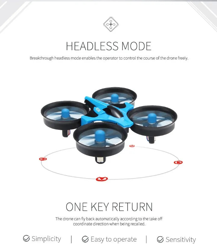 JJRC H36 mini drone in blue with protective fan guard and USB charging line on a white background