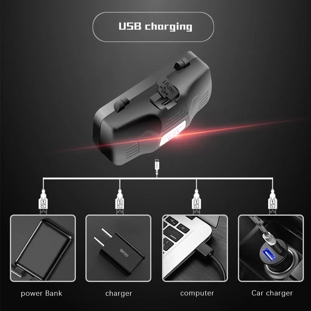 T6 LED zoom headlamp showing white, red, and green light modes with 18650 batteries and USB charger.