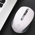 Silent Wireless Mouse with optical sensor, 2.4 GHz connection, available in White, shown on a wooden desk
