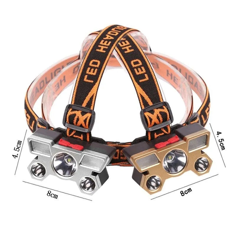 Super bright 10W LED miner's head lamp with adjustable strap and charging cable on colour box