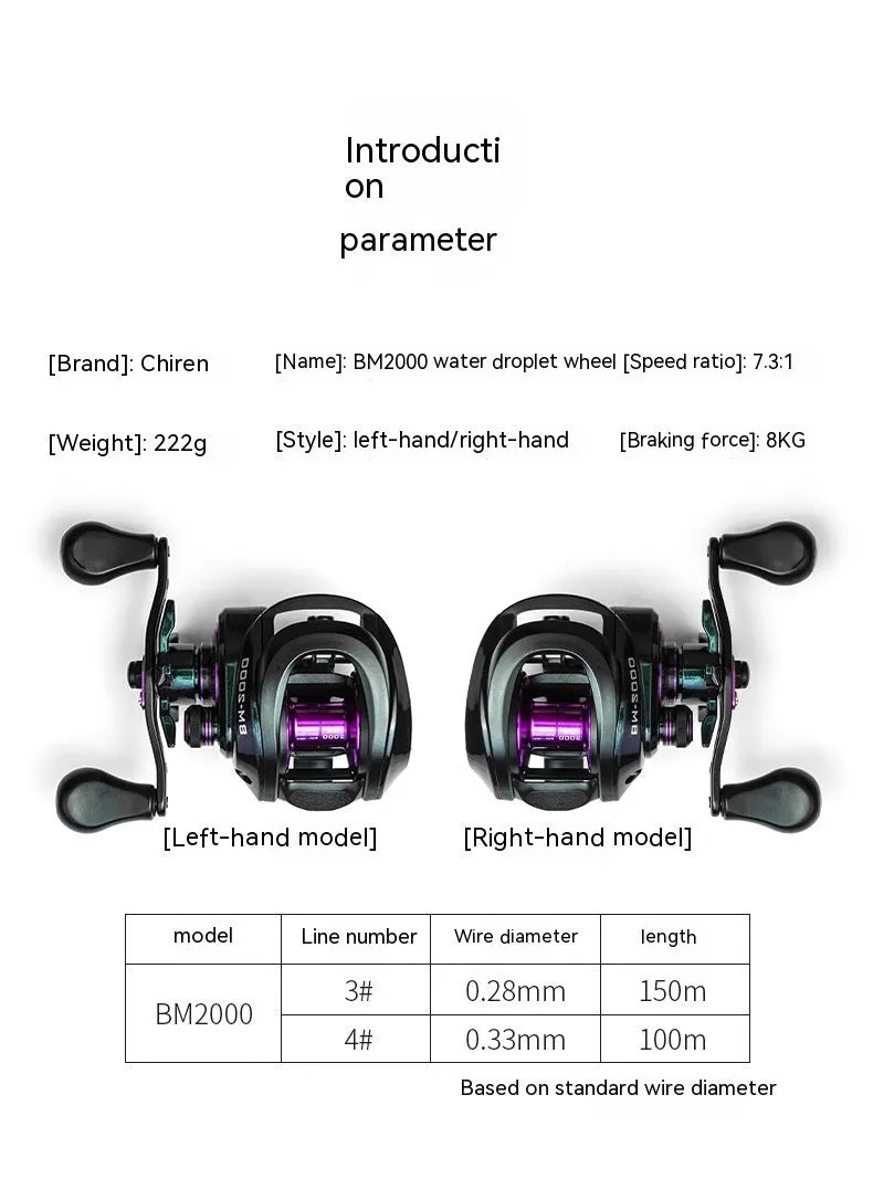 BM2000 graphite fishing reel with magnetic brake, shown in water drop design