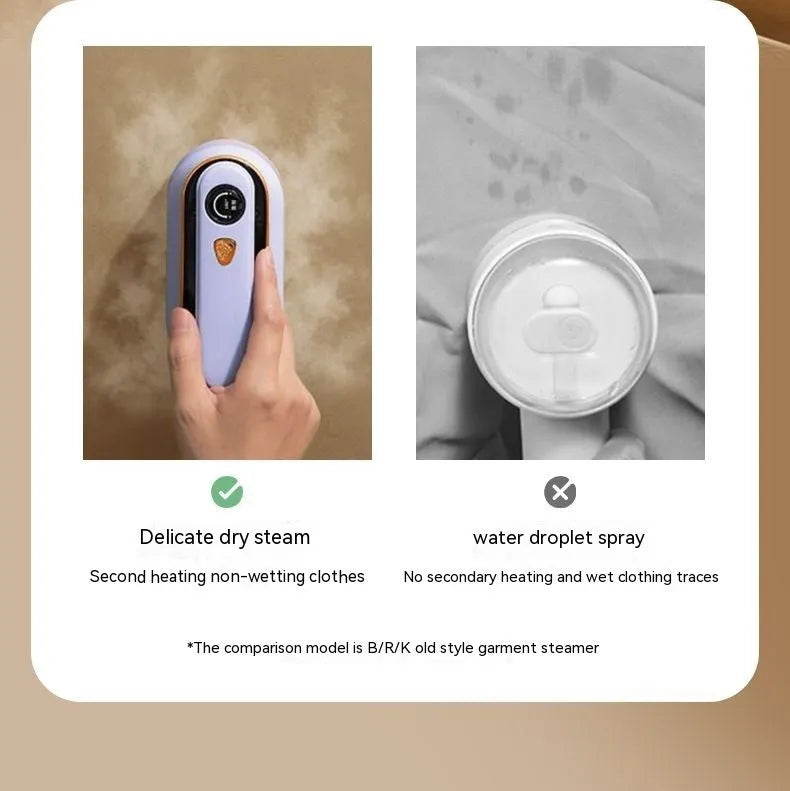 Light purple foldable portable travel iron with a ceramic soleplate and UK plug on a white background.