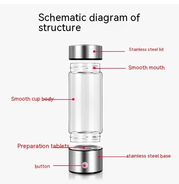 Hydrogen water bottle electric generator portable rechargeable borosilicate glass 401-500ml silver black red rose blue