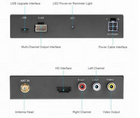 Black car mirror link box Wi-Fi converter with antenna, power cable and AV cable for streaming phone to car screen.