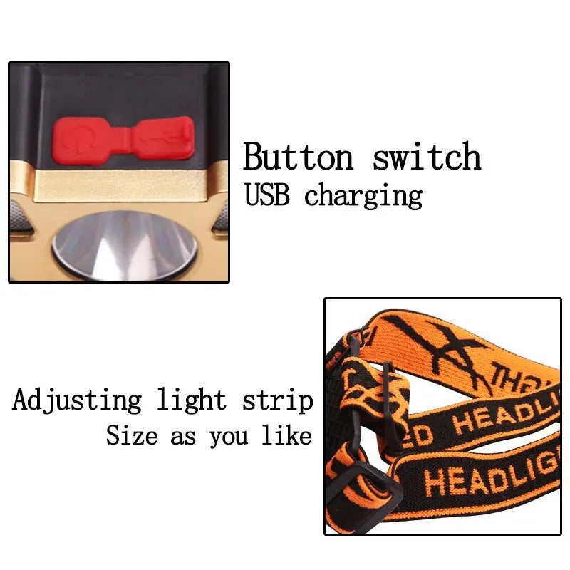 Super bright 10W LED miner's head lamp with adjustable strap and charging cable on colour box
