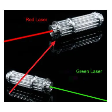Qiying laser flashlight teaching pen pointing at a projection screen, available in blue, green, and red colours