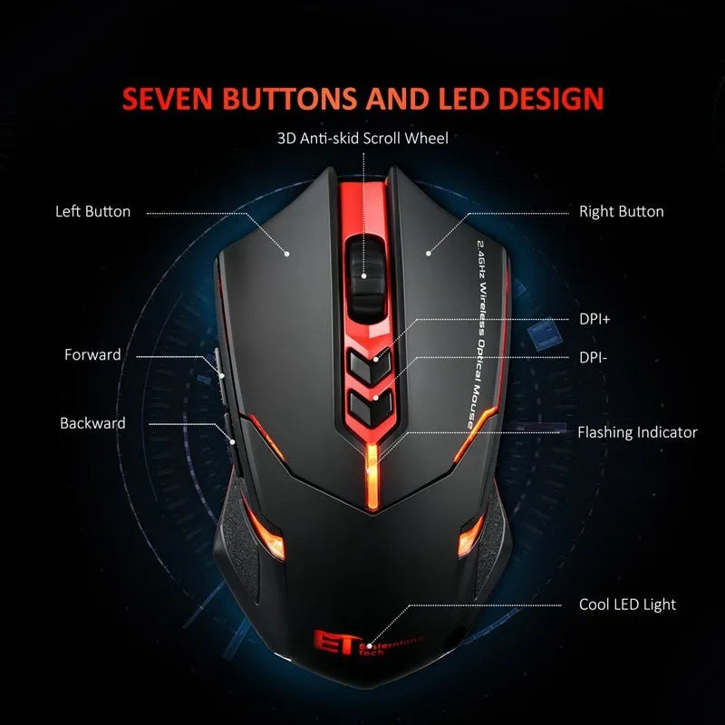 Silent wireless mouse with LED backlight in blue, 7 buttons, nano USB receiver, on a white surface