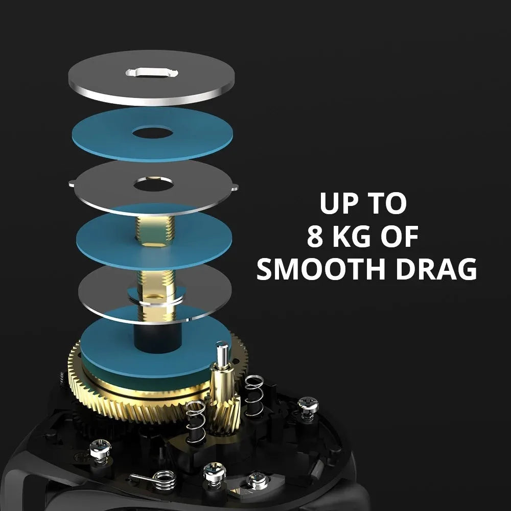 Drip wheel lure fishing reel with rocking wheel line system showing left and right hand wheel configurations
