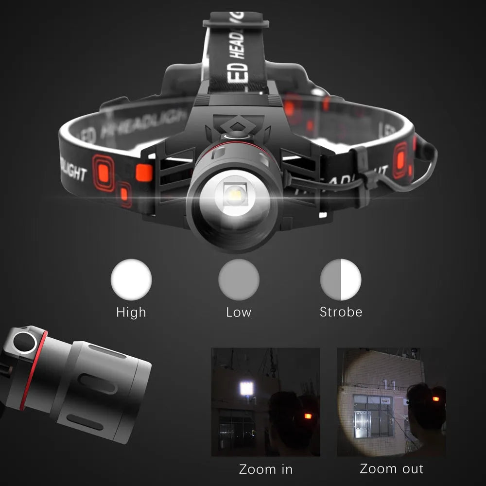 T6 LED zoom headlamp showing white, red, and green light modes with 18650 batteries and USB charger.