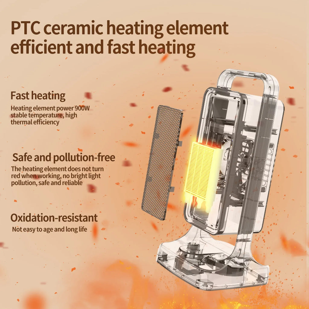 HQ-500A black desktop PTC ceramic heater with knob control, compact size 14.9x11.1x33.5cm.