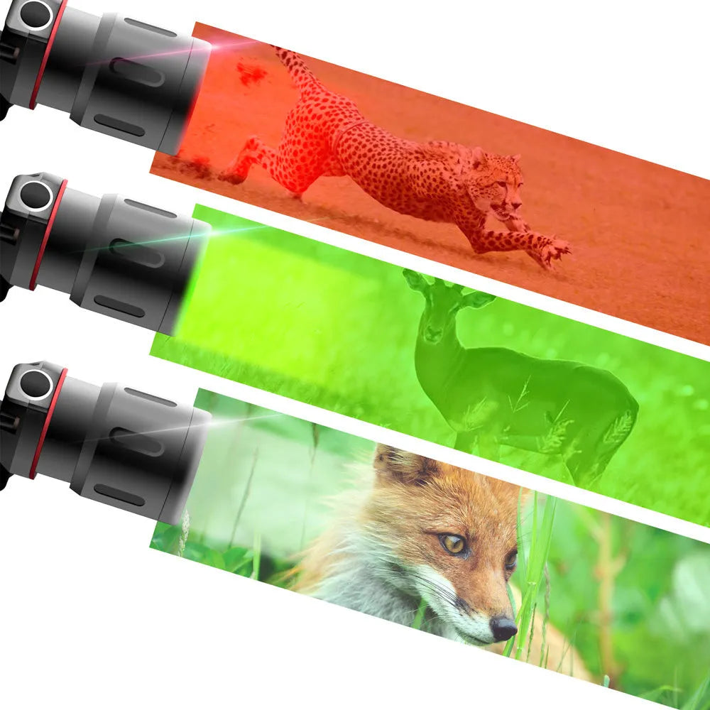 T6 LED zoom headlamp showing white, red, and green light modes with 18650 batteries and USB charger.