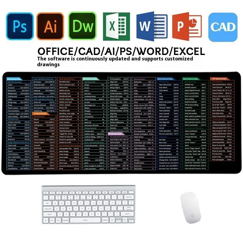 Super large office mouse mat displaying full English computer shortcut keys pattern on stain-resistant surface