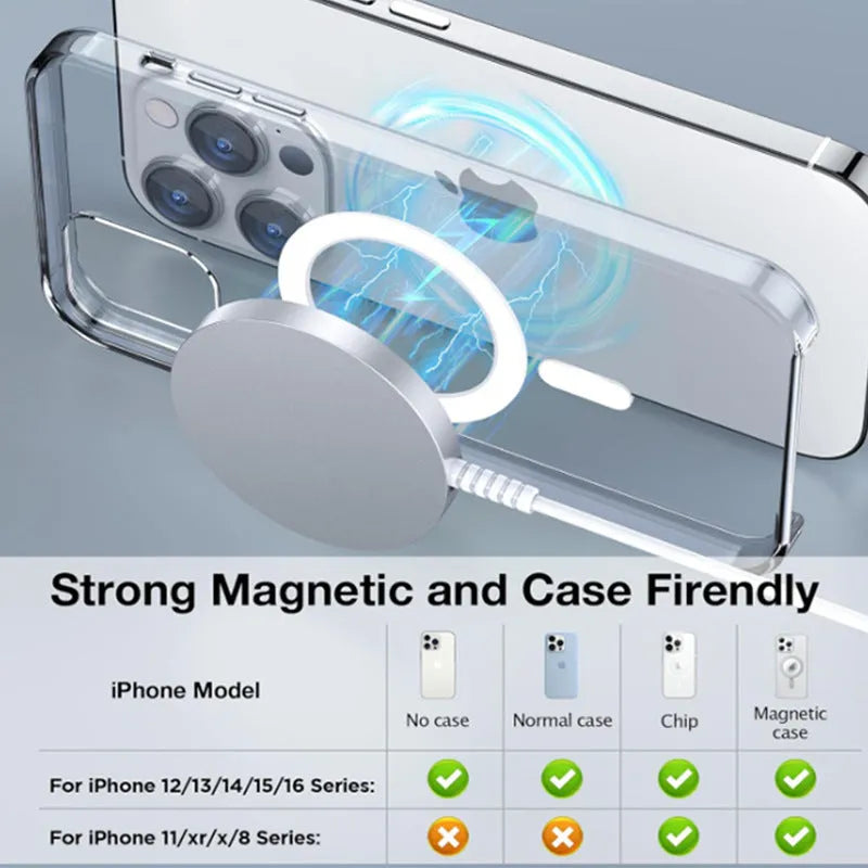 Magsafe magnetic fast charge 15W wireless charger with aluminium alloy shell and 1m cable