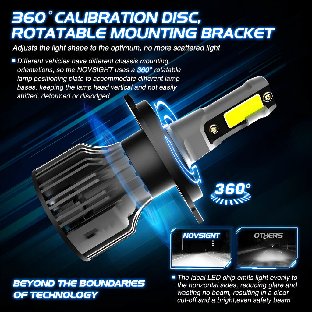 LED headlight bulb kit with 6000K colour temperature and adjustable chuck