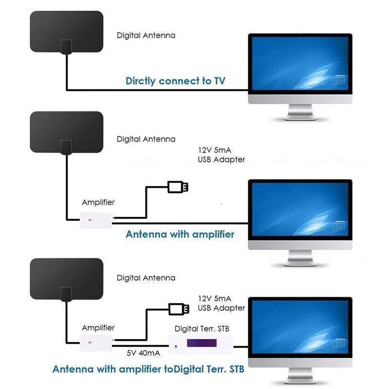 Black digital HD indoor TV antenna panel 210x120mm with 3m coaxial cable for 1080p free channels
