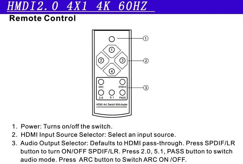 Black HDMI switch with four inputs one output, remote control and 10 metre cable for multi-source connectivity