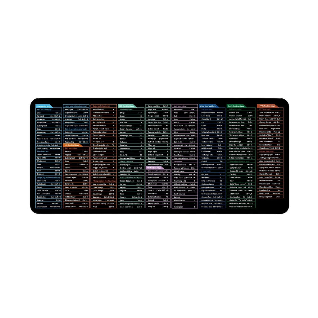 Super large office mouse mat displaying full English computer shortcut keys pattern on stain-resistant surface