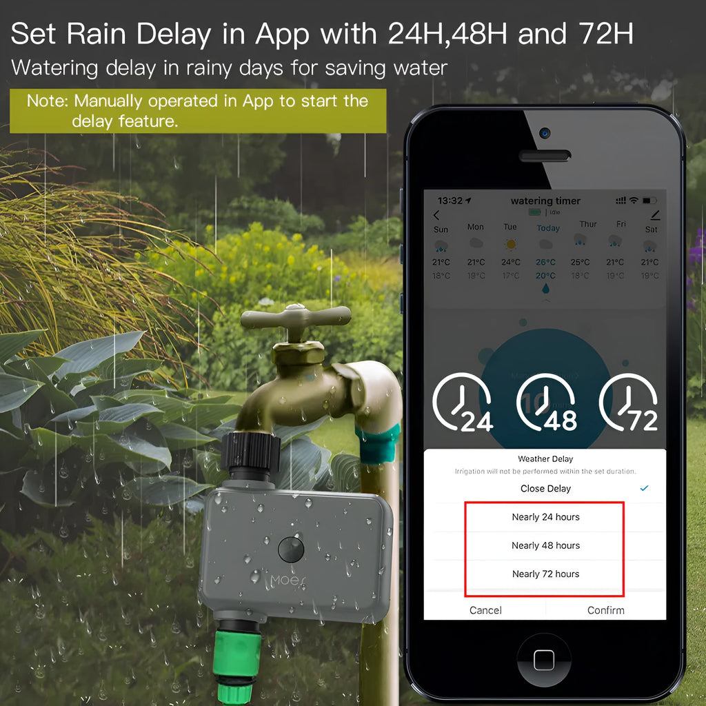 Bluetooth garden irrigation timer with smartphone app control for remote watering scheduling