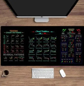 Black rubber mouse pad with thermal transfer printing, shown in various size options for desk use