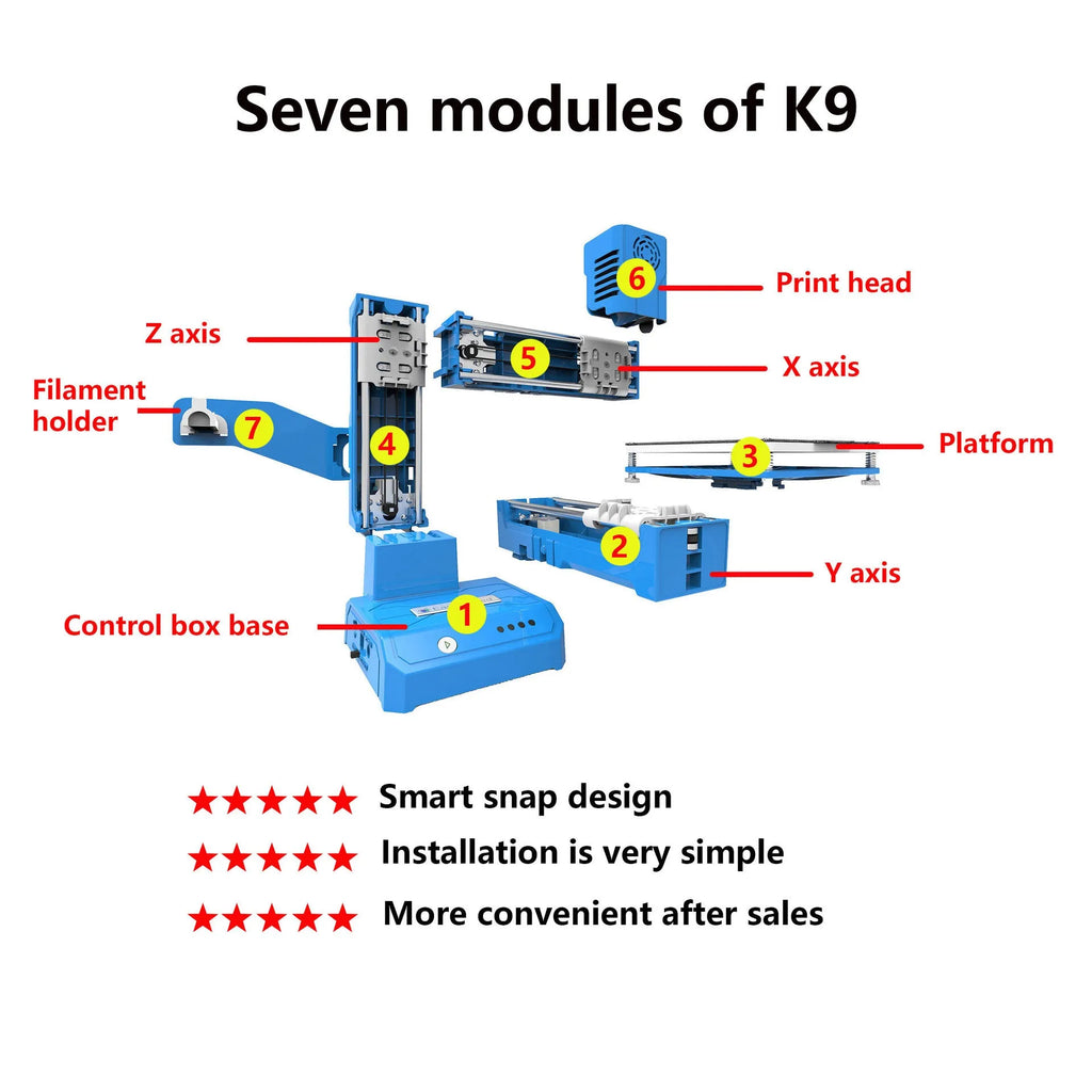 K9 New Mini 3D printer in black or blue colours with 100mm print area for PLA filament printing