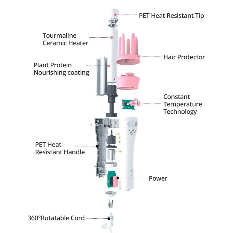 Rotating curling iron with tourmaline ceramic barrel 21mm-30mm for wet and dry hair styling