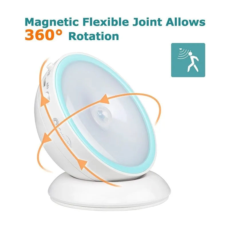 Human body induction night light with 360-degree rotating LED head, motion sensor, USB rechargeable, white colour