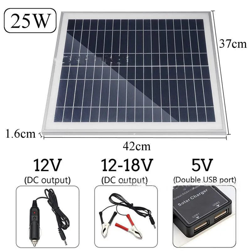 Outdoor solar panel with dual USB ports for charging mobile phones and tablets.