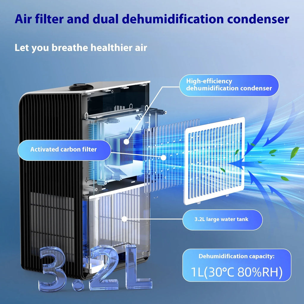 Milky white compact household dehumidifier with water tank for rooms up to 20 square metres
